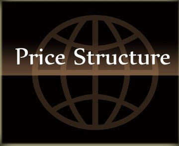 Web Design Price Structure